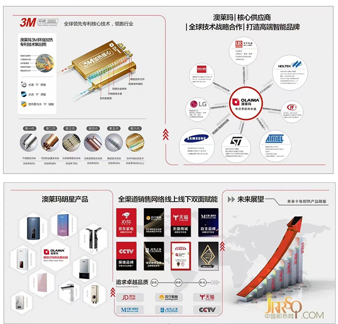 即熱式電熱水器