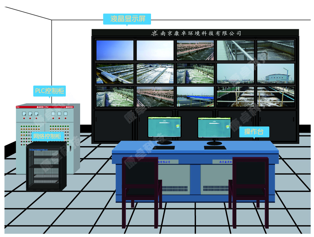 南京污水處理plc控制柜設(shè)計_生產(chǎn)廠家