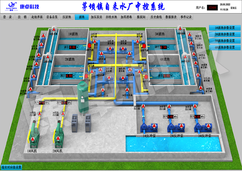 自來水廠自控系統